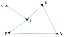 564_GNSS baseline.jpg